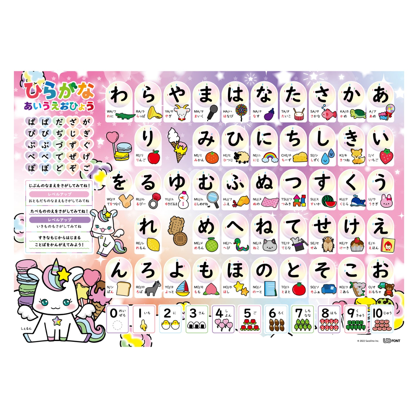 ひらがな(ユニコーンシェルンちゃん)